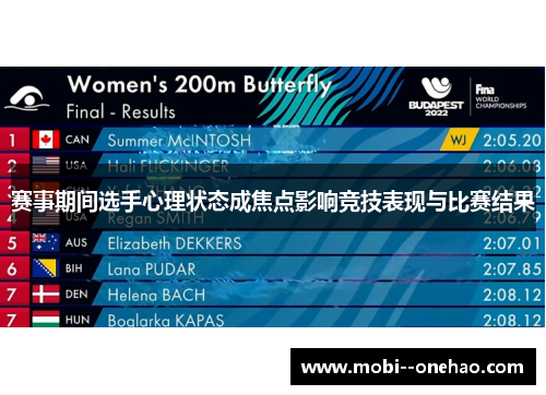 赛事期间选手心理状态成焦点影响竞技表现与比赛结果