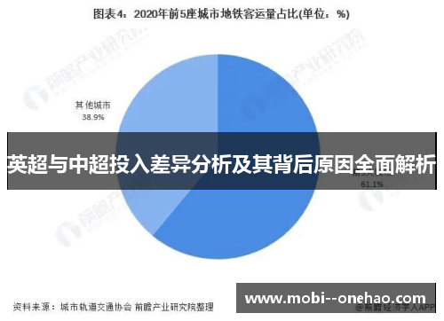 英超与中超投入差异分析及其背后原因全面解析